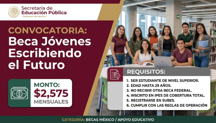 Beca Jóvenes Escribiendo el Futuro
